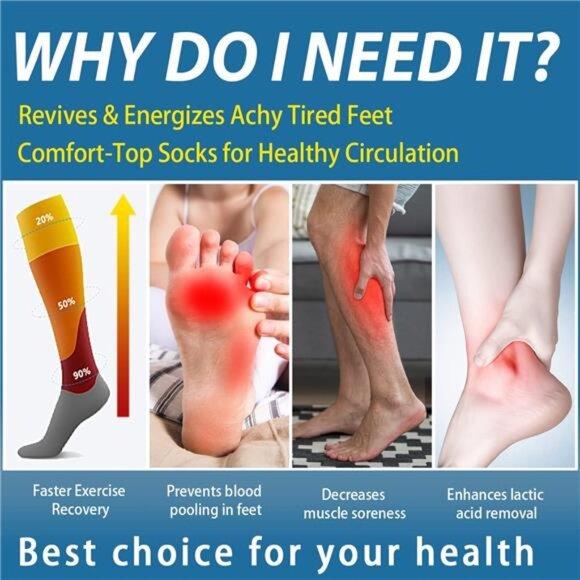 6 Pairs Compression Socks for Women & Men Circulation - Best Support for Nurses - Picture 2 of 6